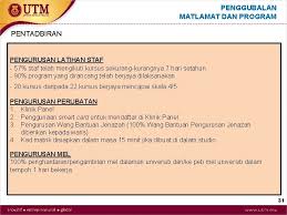 Cubaan pertama kali fly dron tinggi. Laporan Anugerah Kualiti Perkhidmatan Pejabat Pendaftar Utm Kuala