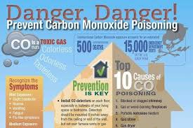Vehicle is left running in an attached garage and carbon monoxide seeps into the house. Do You Have A Carbon Monoxide Detector Cicero Fire Department Facebook