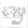 Most wiring diagrams provide detailed illustrations of electrical switches along with line drawing representations of wiring harnesses showing wire gauge and color. Https Encrypted Tbn0 Gstatic Com Images Q Tbn And9gcsiusbvv63xhqbumvptppf7dhm01ipcwjffxsv 8ttljrsv Joa Usqp Cau