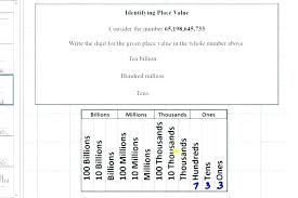 Place Value Printable Chart Akasharyans Com