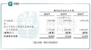 名站推薦 tips：2021年6月24日 已更新失效連結 total 13 ». Xi1caza2o6cwom