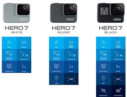 Gopro Hero7 Revealed Three Models All Simple Social