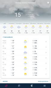Jun 19, 2021 · tropennacht und starke gewitter in der schweiz für den tag wurden nicht mehr so hohe temperaturen erwartet, dafür mehr feuchtigkeit und damit verbunden teilweise stark gewitter. Unwetterwarnung Deutscher Wetterdienst Download Computer Bild