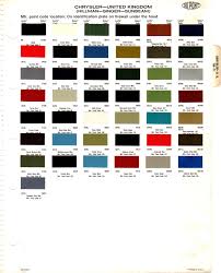 Chrysler Uk Paint Colour Chart 1966 To 1971 Du Pont