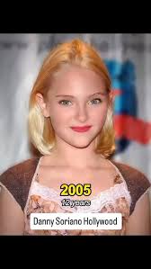 Anna Phillips Style Evolution