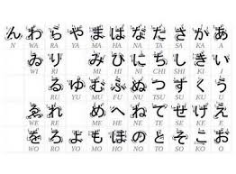 Hiragana And Katakana Japan Experience