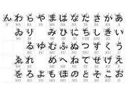 hiragana and katakana japan experience