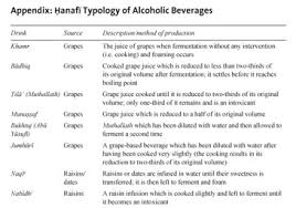 Crab is makruh for hanafi school. Islam Alcohol And Identity Towards A Critical Muslim Studies Approach Document Gale Academic Onefile