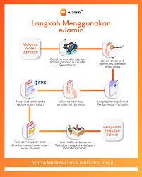 Usahawan dan selebriti tanah air, noor neelofa mohd noor dan suaminya, muhammad haris mohd ismail mengaku tidak bersalah di mahkamah majistret seremban atas kesalahan melanggar prosedur operasi standard (sop) perintah kawalan pergerakan. Ejamin Posts Facebook