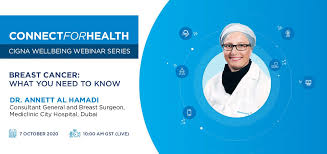 Komen foundation, some of the early signs of breast cancer can also include: Breast Cancer What You Need To Know Sme10x