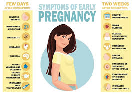 Plus, natural remedies to keep the runs at bay. 10 Signs You Should Take A Pregnancy Test Early Signs Of Pregnancy