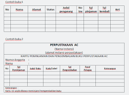 Selain sebagai tanda pengenal, juga sebagai alat untuk mempermudah proses transaksi administrasi saat melakukan peminjaman maupun. Contoh Buku Peminjaman Perpustakaan Download Buku Deepublish