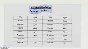 لغه سهله جدا يجب معرفتها تعلم اللغة الايطالية روح اطفال