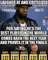 Pin On Cleveland Cavaliers