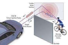More images for radar car » New Radar Allows Cars To Spot Hazards Hidden Around Corners Inceptive Mind