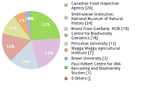 Image result for Eriochloa fatmensis