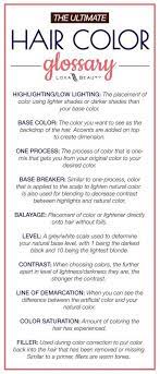 Hairdressing Tips Recommendations For Great Looking Hair Your Own Hair Is Usually Precisely What Can Certainly D Hair Color Hair Color Techniques Hair School