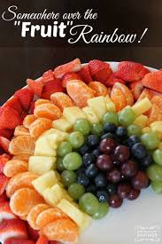 St Patrick S Day Food Ideas For Kids And Adults St Patricks Day Food Rainbow Food Food