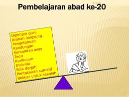 Bukan apa, walaupun sudah lebih sepuluh tahun mengajar. Kelas Abad Ke 21
