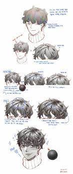 pin by 凡 陈 on 채색 질감 표현 digital painting tutorials digital art tutorial drawings
