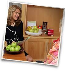Consultation Process Diet Clinic And Weight Loss Clinic Dublin Ennis Limerick Weight Loss Weight Management Ibs Advice Nutrition Information Weight Loss Clinic
