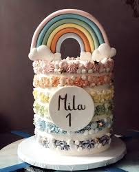 165 results · 6 x cake alphabet number letter cutter mold set fondant icing mould decorating · 26 alphabet number letter fondant cake decorating set icing cutter . 30 Places To Buy An Amazing Birthday Cake Around Miami Coral Gables Love