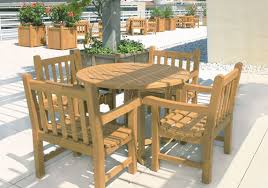 As you enter the newly opened, beautifully adorned restaurant, youre greeted by a sleek buddha statue carved out of none other than teak wood. Contract Customer Portfolio