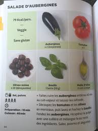 Salade D Aubergines Recette De J F Mallet Cuisine Simplissime Recettes De Cuisine Salade