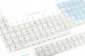 How To Find The Molecular Mass Of A Compound