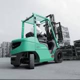 Mitsubishi Forklift Trucks