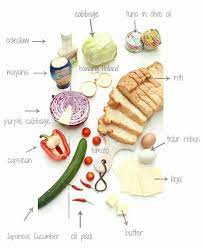 Resipi sandwich tuna poket viralterlajak sedap resepi mudah ringkas. Tuna Sandwich Sedapppppp Resepi Letop Sedap Mudah Facebook