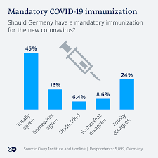 It was first identified in december 2019 in wuhan,. Coronavirus Latest Us Tally Puts Infections At Over 1 Million News Dw 28 04 2020