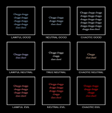 Chaotic Choo Choo Alignment Charts Know Your Meme