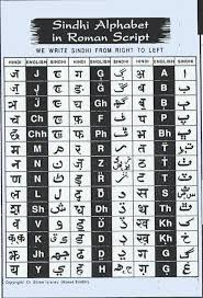 Hu_urdu_learning