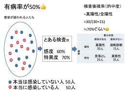 pin on いろいろ