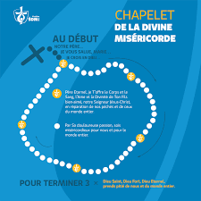 Esorcismi e preghiere di liberazione. Chapelet En Direct De Lourdes Radio Notre Dame