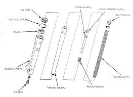 Fungsi shock absober depan front fork kereta. Cara Mudah Membongkar Dan Memasang Shock Depan Motor Shock Depan Motor