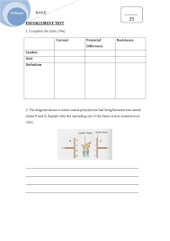 November 7, 2013 by ideasforenglish. Ppt On Spm Paper 2 Analysis Powerpoint Slides