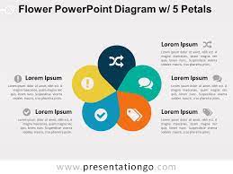Collaborative flowcharts, wireframes, mind maps and sticky notes. Flower Powerpoint Diagram W 5 Petals Presentationgo