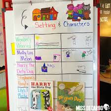 setting and character anchor chart miss decarbo