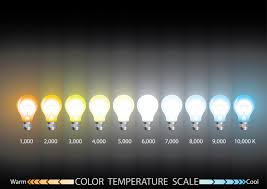 Maybe you would like to learn more about one of these? The Best Color Temperature For Outdoor Lighting