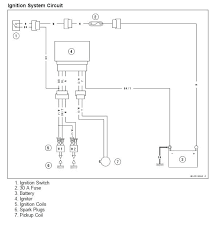 The new mule pro fxt will be the sportiest machine ever to grace the mule line. Mule Wiring Diagram Chevy Power Door Lock Actuator Wiring Bege Wiring Diagram