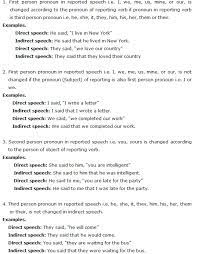 Maybe you would like to learn more about one of these? Direct Indirect Speech Merubah Kalimat Langsung Menjadi Tidak Langsung