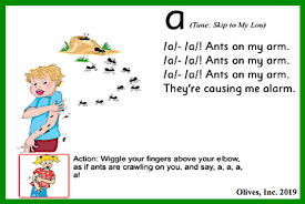 This is because two or more letters together sometimes make just one sound, for example, oa as in goat and ie as in pie. Jolly Phonics Group 1 English Connection
