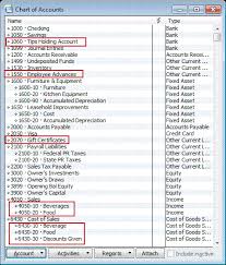 Skillful Chart Of Account Numbers In Quickbooks Online