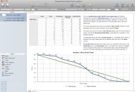 Scrum Style Burn Down Chart In Iwork 08 Numbers App