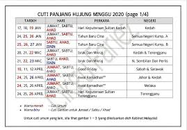 Penang Press Cuti Panjang Hujung Minggu Tahun 2020 Facebook