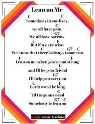 Pin By Jennifer Silverstein On I Need A Hobby In 2020 Ukulele Songs Beginner Ukulele Chords Ukulele Songs
