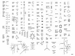 Highlight the circuit starting at the. Electrical Legend Symbols