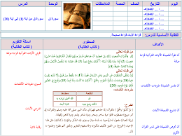 تحضير درس حفظ سورة نوح من آية 21 أخرها تلاوة سورة الجاثية من آية 21 آخرها